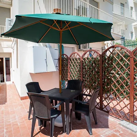 Rome Pescara